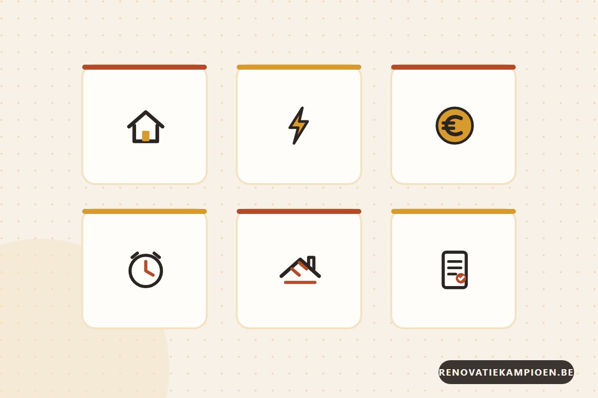 Types de pompes à chaleur par logement