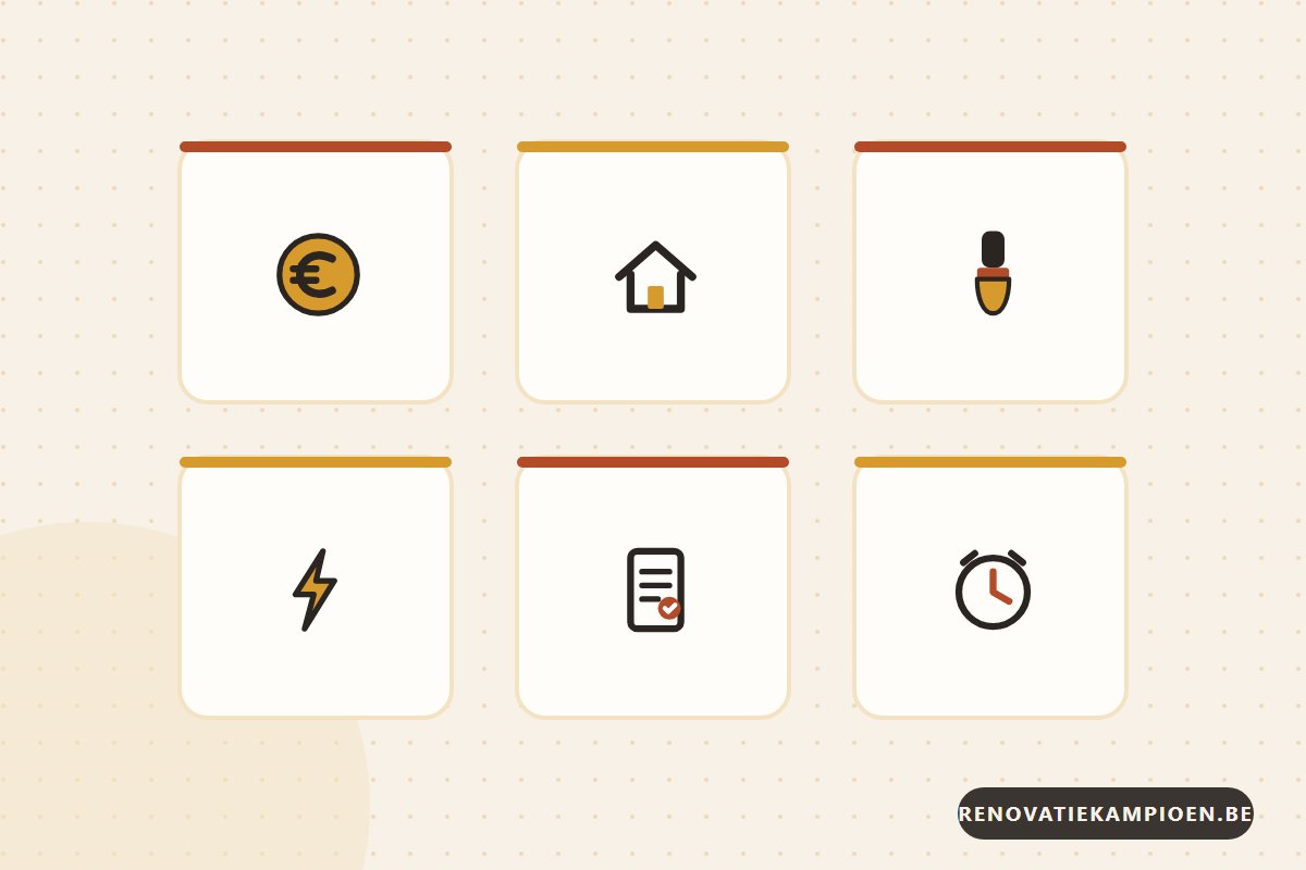 Postes de coût d'une rénovation totale: toiture, fenêtres, techniques et finitions